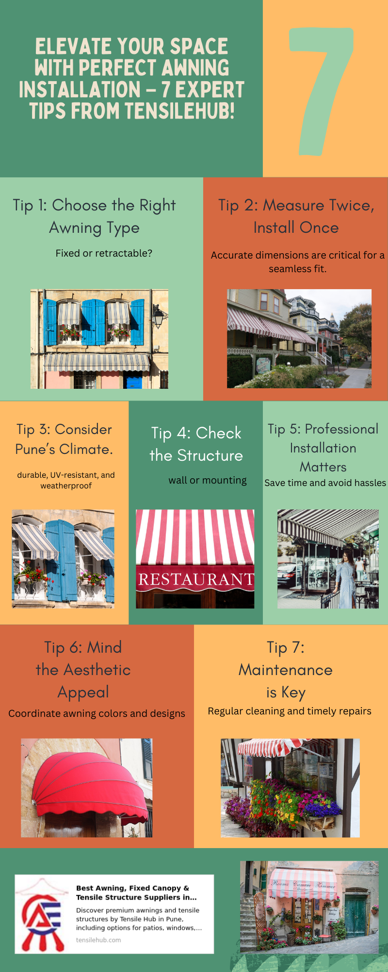 Infographic on awning